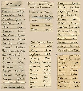 COLLEGE MODERNE LECLERC SIDI BEL ABBES LISTE 1954 1955 1 ERE M